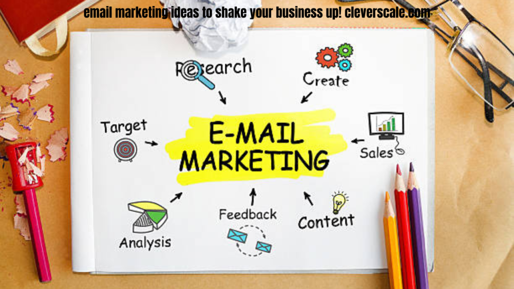 email marketing ideas to shake your business up! cleverscale.com