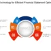 Optimizing Compliance with Automation: SEC Form 4 and Advanced Filing Solutions